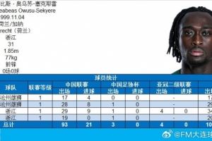 博主：浙江队外援奥乌苏完成代表中国职业俱乐部100场里程碑